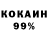 Бутират BDO Khetag Abramov